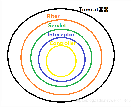 image-20230428102735175